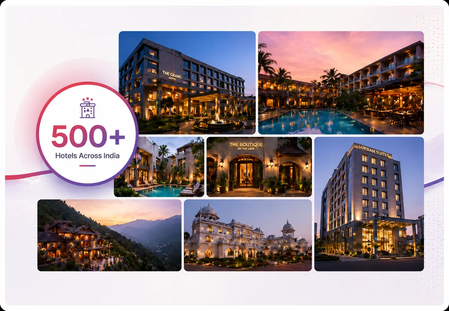Hotel management software used by hotels across India