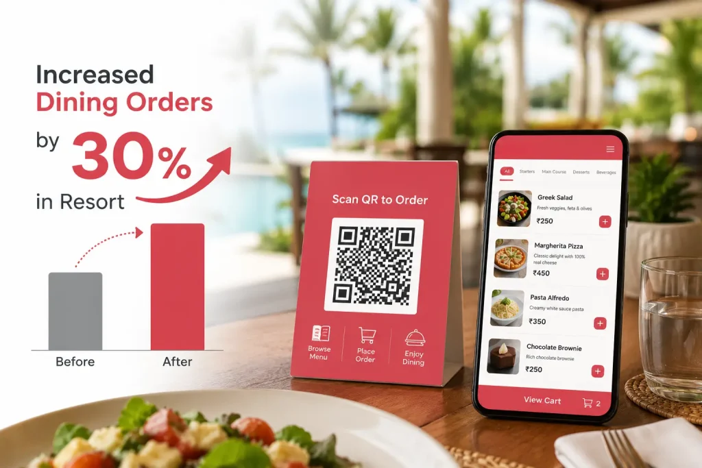 Hotel QR code ordering system enabling contactless food and room service orders