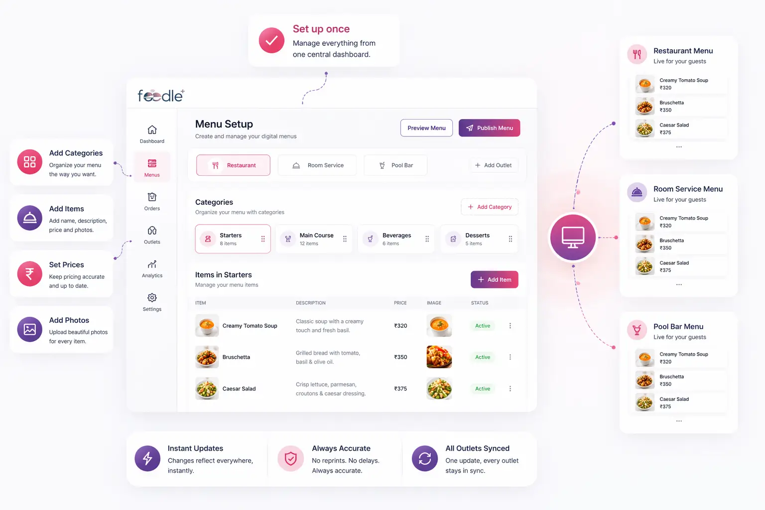 Hotel digital menu management dashboard for creating and managing menus