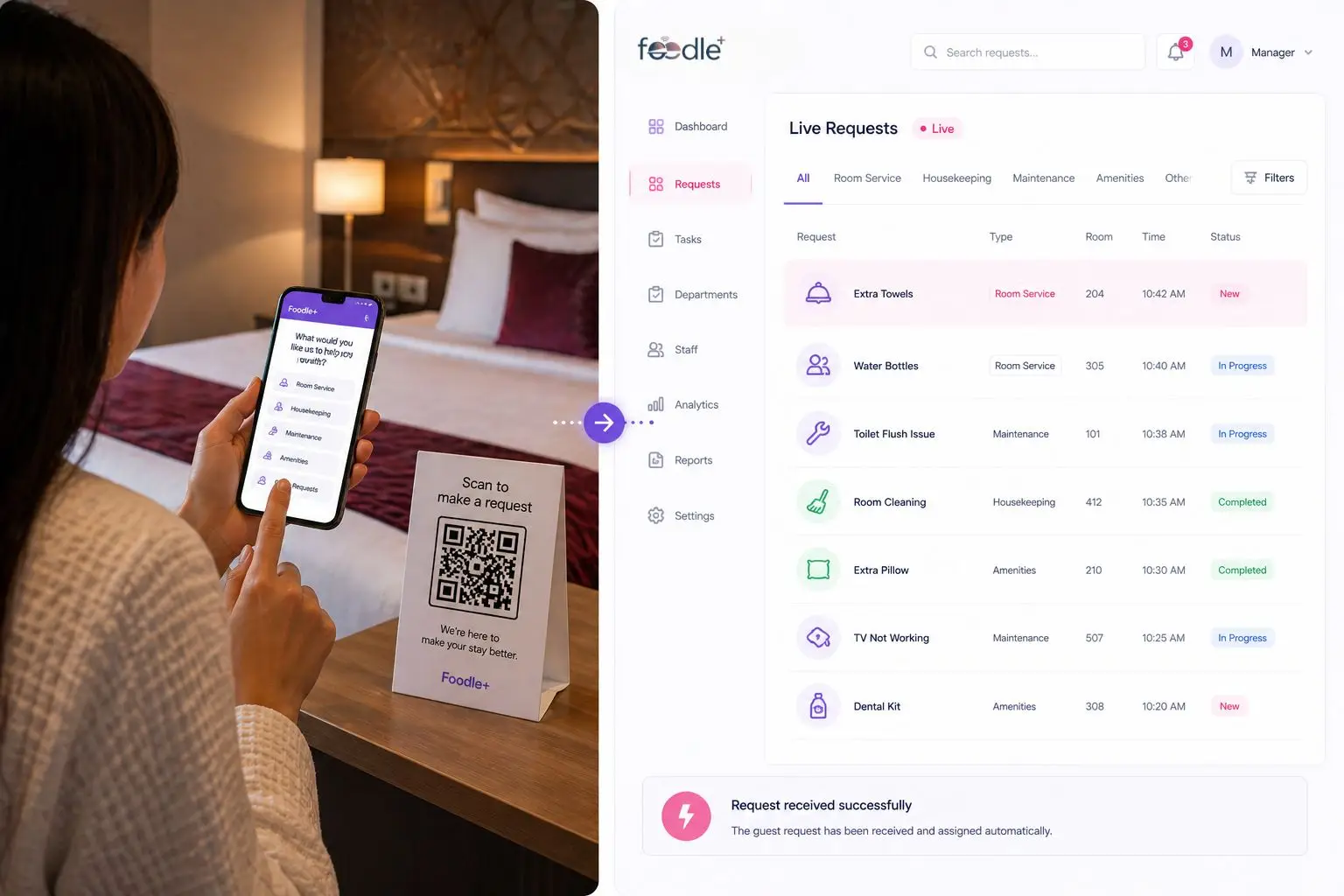 Hotel guest request dashboard showing real-time service requests and task management