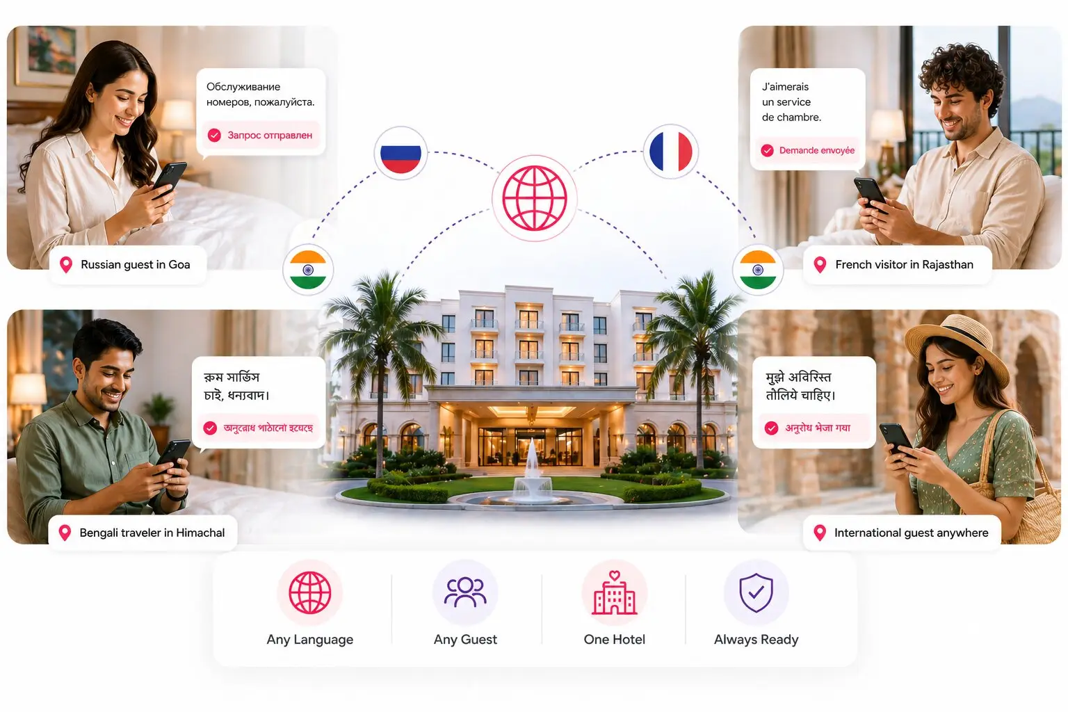 Hotel staff selecting preferred languages from the management dashboard