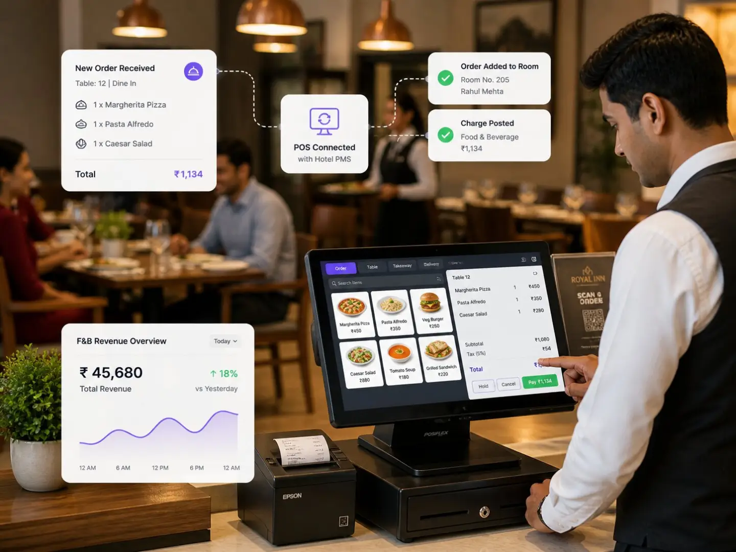 Hotel POS and restaurant management software for food ordering and restaurant operations