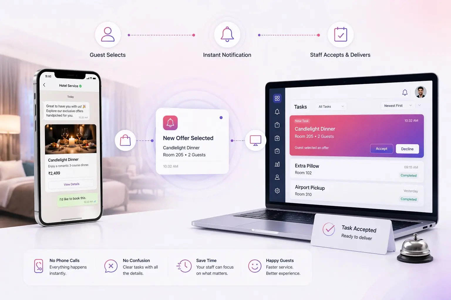 Issuing hotel store stock to housekeeping, kitchen, and maintenance departments