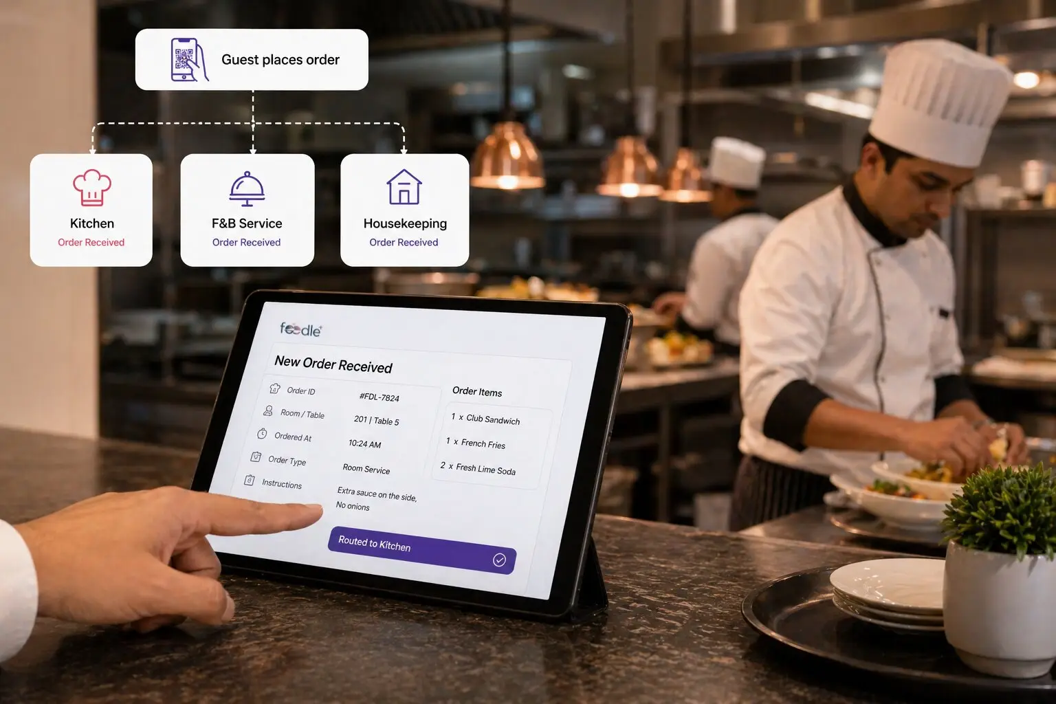 Instant hotel order routing from guest to staff for faster service