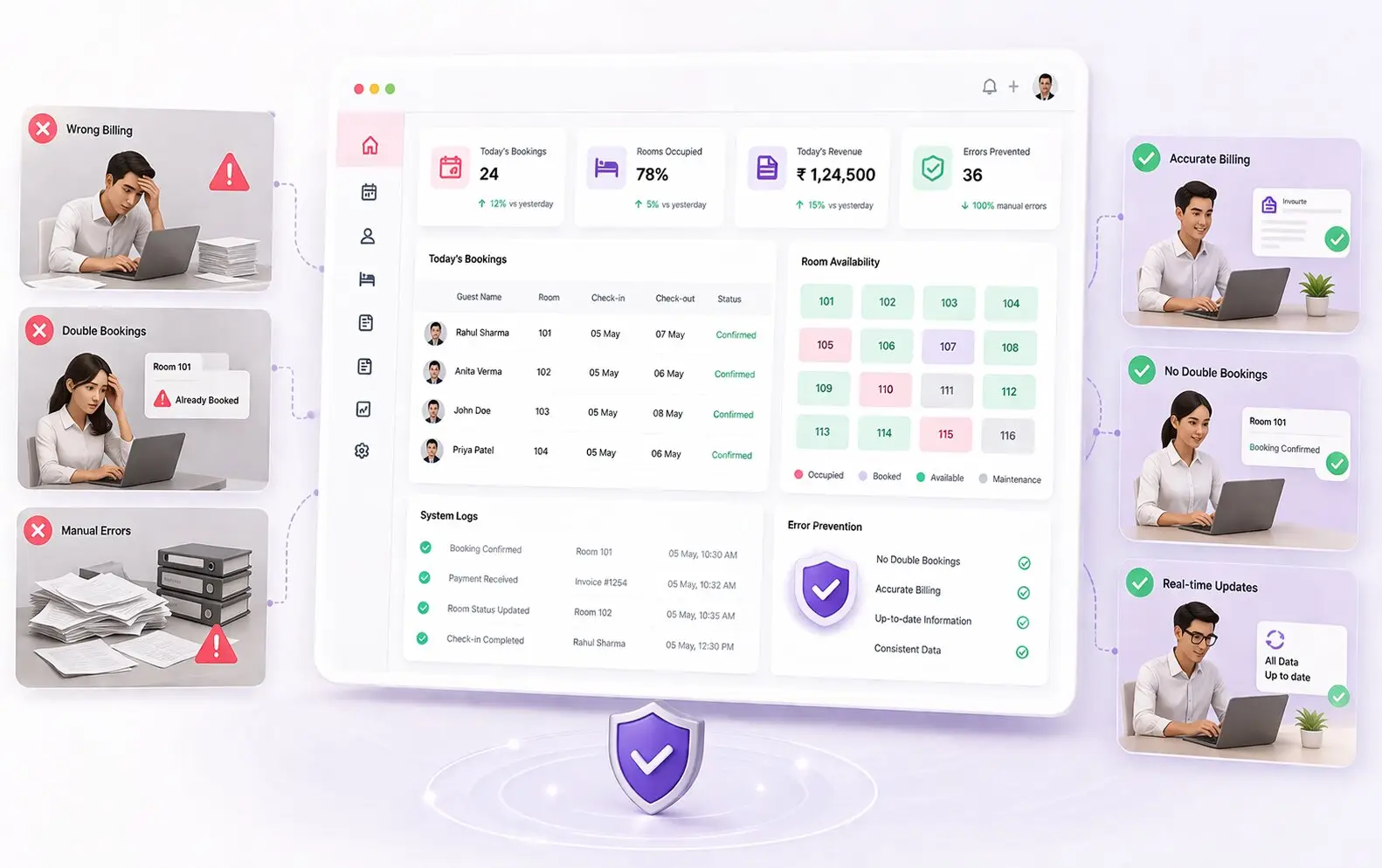 Hotel automation software reducing operational errors and improving service efficiency
