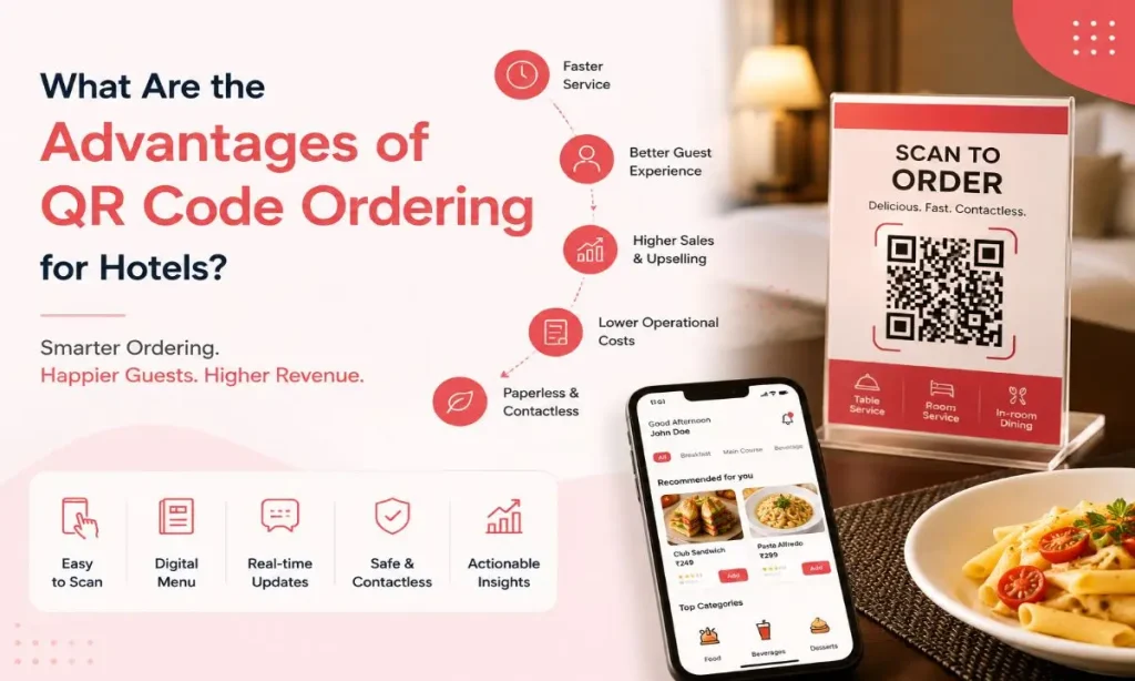 Hotel QR code ordering system interface showing mobile ordering app, scan-to-order stand, and hotel room dining setup with benefits of digital guest ordering.