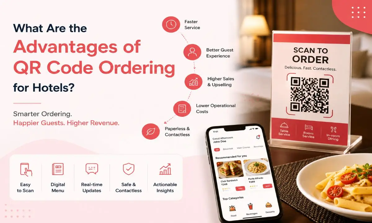 Hotel QR code ordering system interface showing mobile ordering app, scan-to-order stand, and hotel room dining setup with benefits of digital guest ordering.