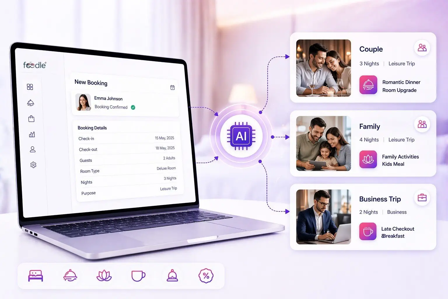 AI personalized guest offers system