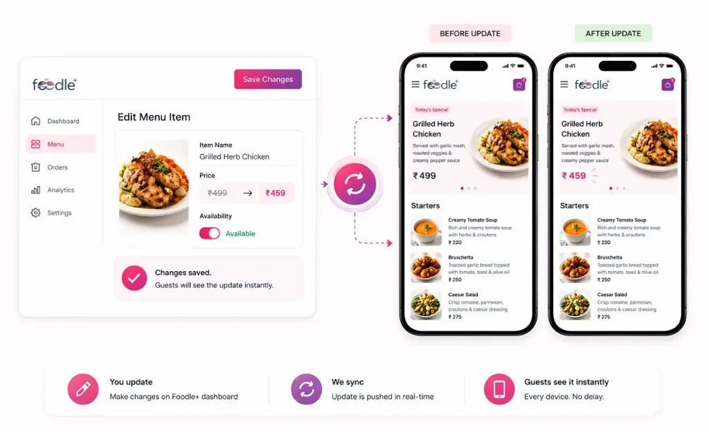 Team updates guests see instantly