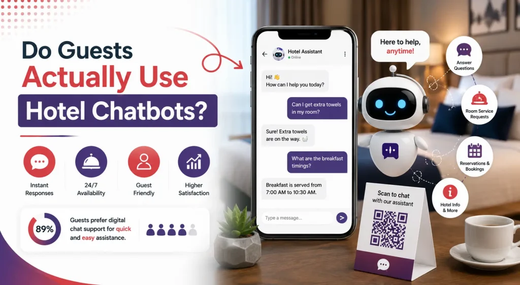 hotel chatbots assisting guests with room service requests, booking information, and instant support through an AI-powered hotel assistant