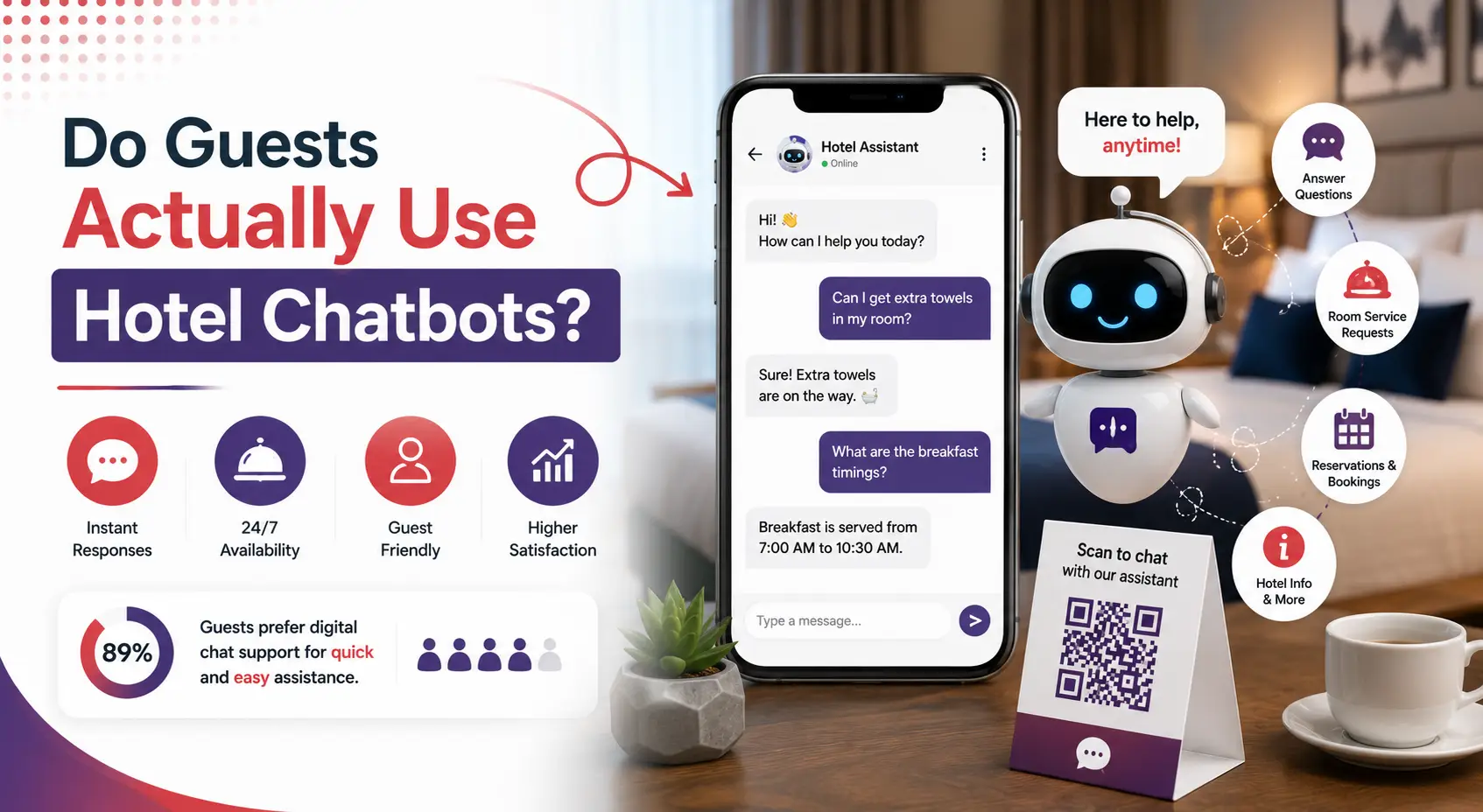 hotel chatbots assisting guests with room service requests, booking information, and instant support through an AI-powered hotel assistant
