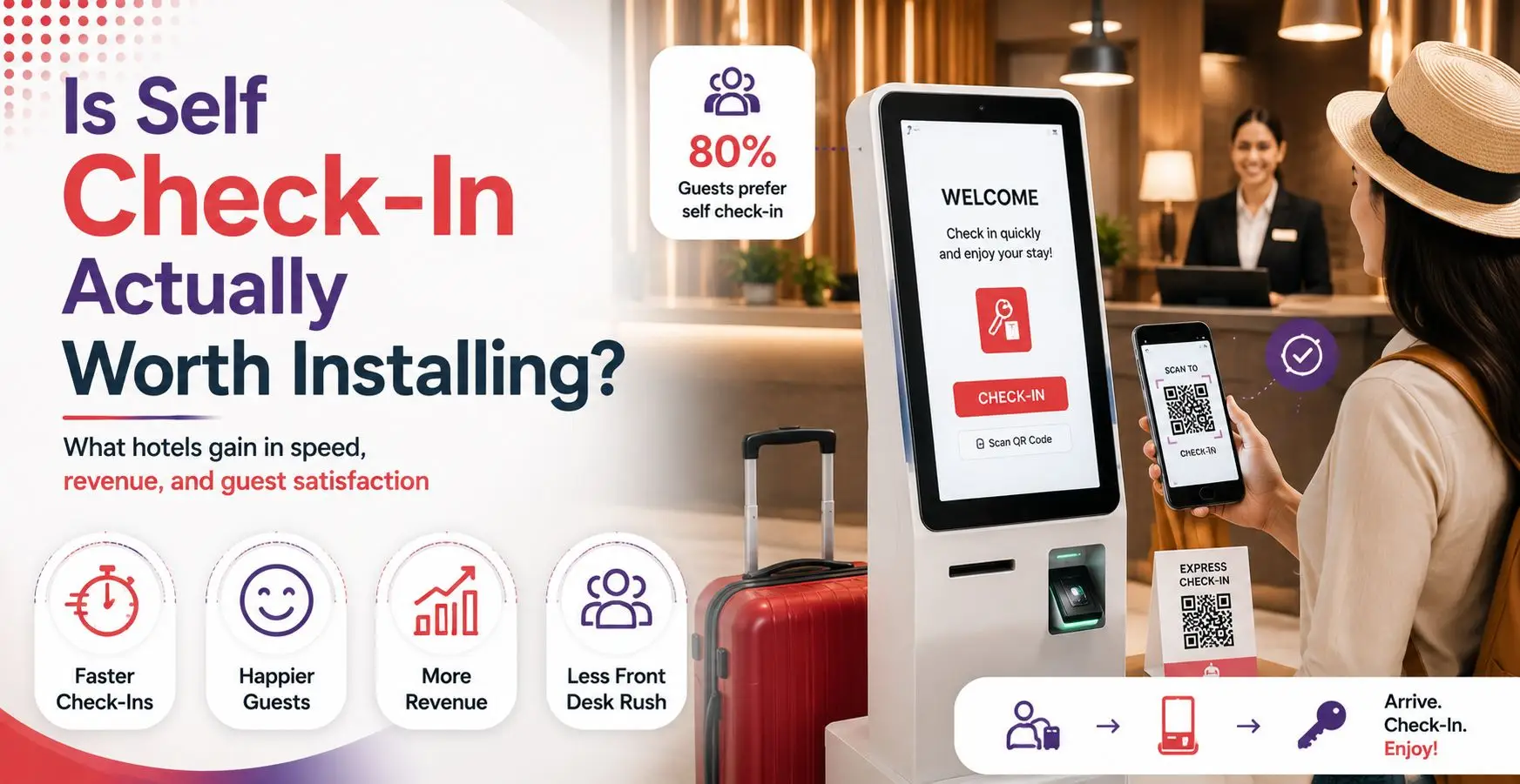 Hotel self check-in kiosk allowing guests to complete contactless check-in, reduce front desk wait times, and improve guest satisfaction